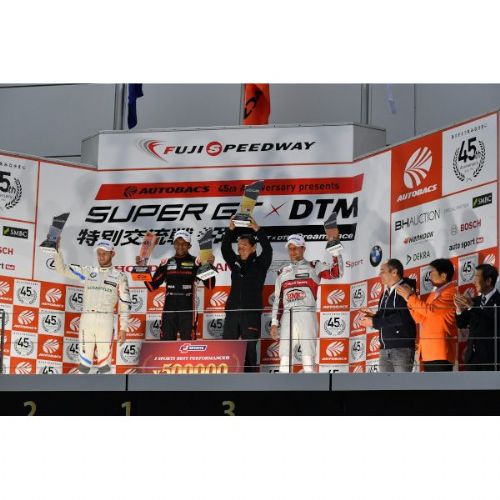 SUPER GT × DTM 特別交流戦